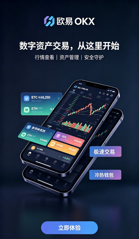 欧交易所APP官方网站行情